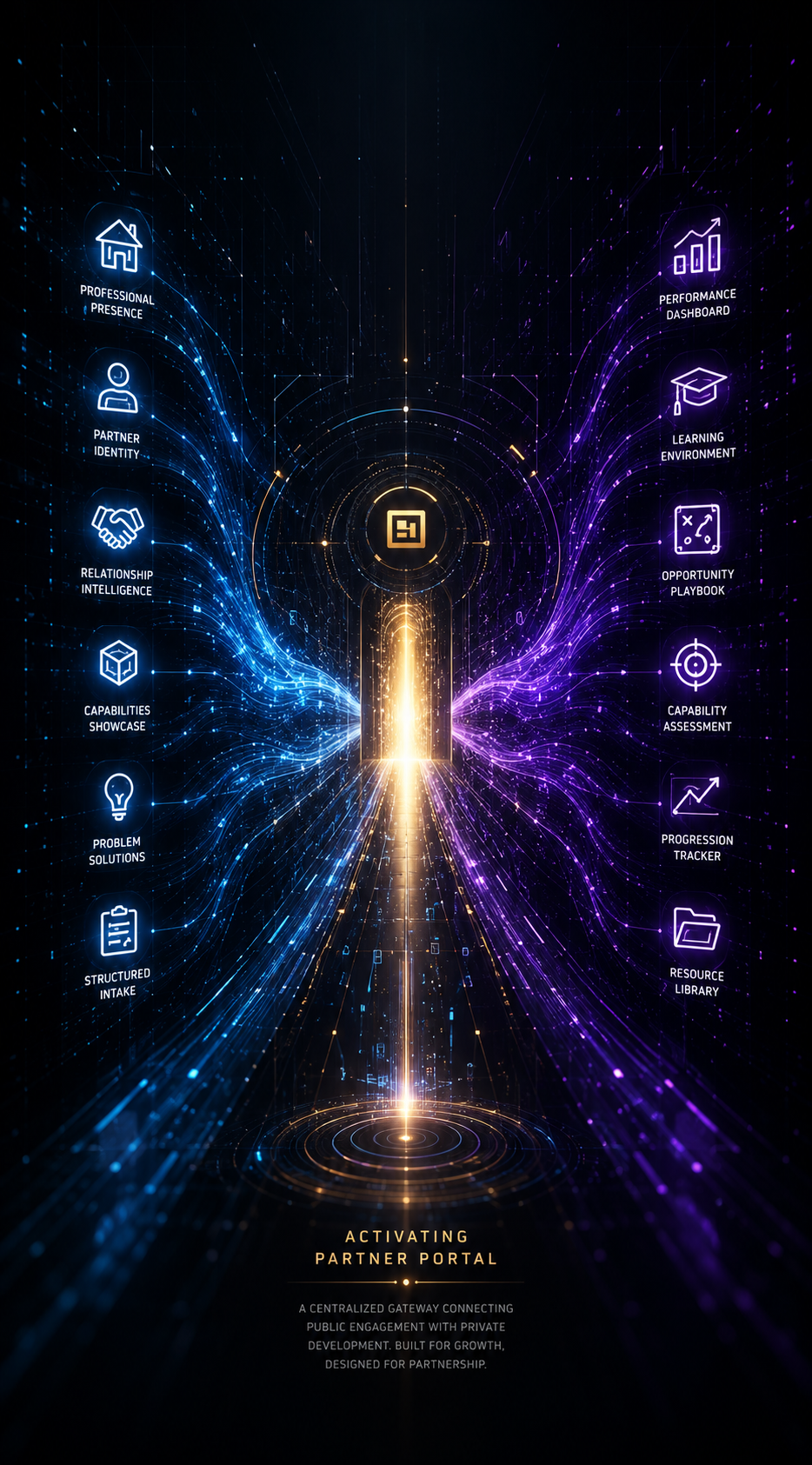 Portal Interface 1